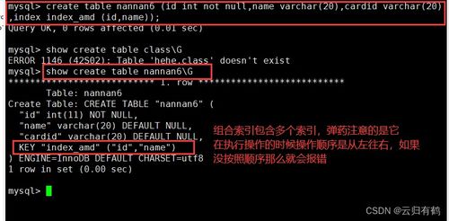 MySQL數據庫核心特性 索引、事務與存儲引擎的數據處理與存儲實務